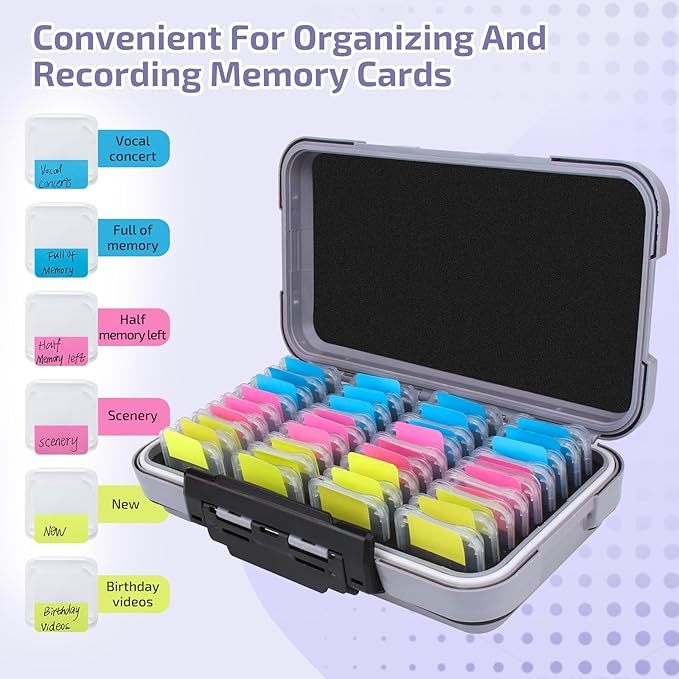 36-Slot Memory Card Case with 36 Transparent Holders & 60 Writable Labels, SD Card Storage Case & Organizer for Camera Memory Cards
