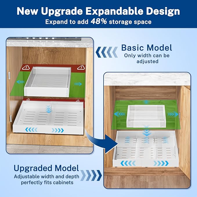 Insputer Pull Out Cabinet Organizer Expandable (12.4"-20.08") W & (16.26"-22.44") D, Slide Out Drawers for Kitchen, Pantry with 2Pcs Magnetic Panel, 3 Slide Rails, No Drill Adhesive Roll Out Shelf