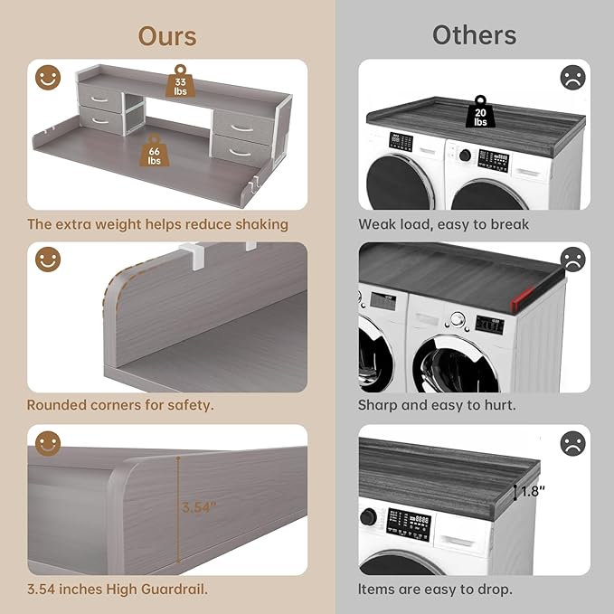 4 Drawers Washer Dryer Countertop with Shelf, 27.5" D x 54" W Laundry Topper with 3.54" High Guardrails and Non-Slip Pads,Extra Storage Organizer for Over Washer and Dryer, Holds 66 Lbs, Light Grey