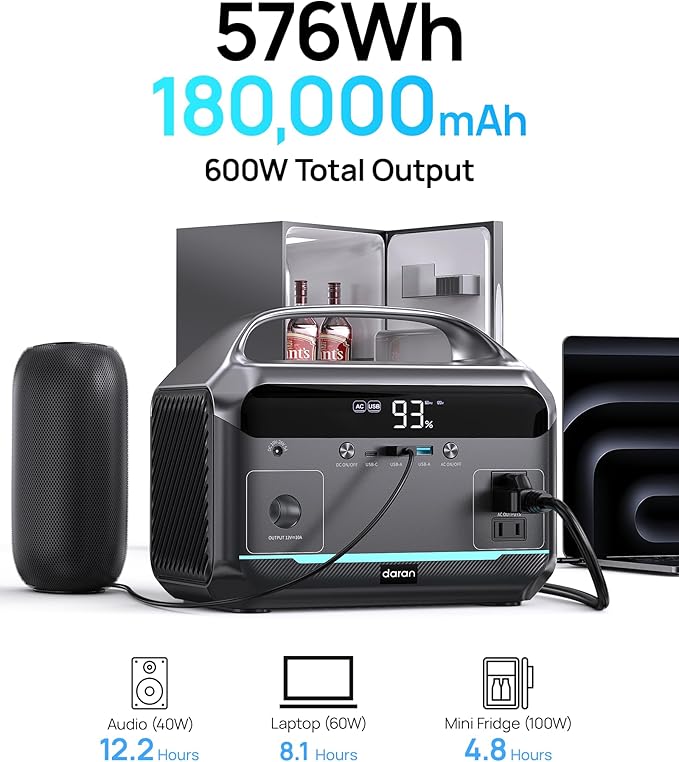 Solar Generator 600W (Surge 1200W), Portable Power Station with 100W Solar Panel, 576Wh (180,000mAh) LFP Battery with AC & DC Outlets, 1 Hour Fast Charging for Home & Emergency, Outdoor Camping, CPAP