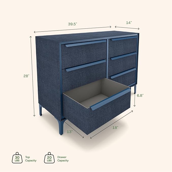 Naima Premium Fabric Dresser - Strong Metal Frame, 6 Spacious Sag-Proof Drawers with Sleek Metal Handles - Premium & Durable Storage Solution for Your Home (Navy)