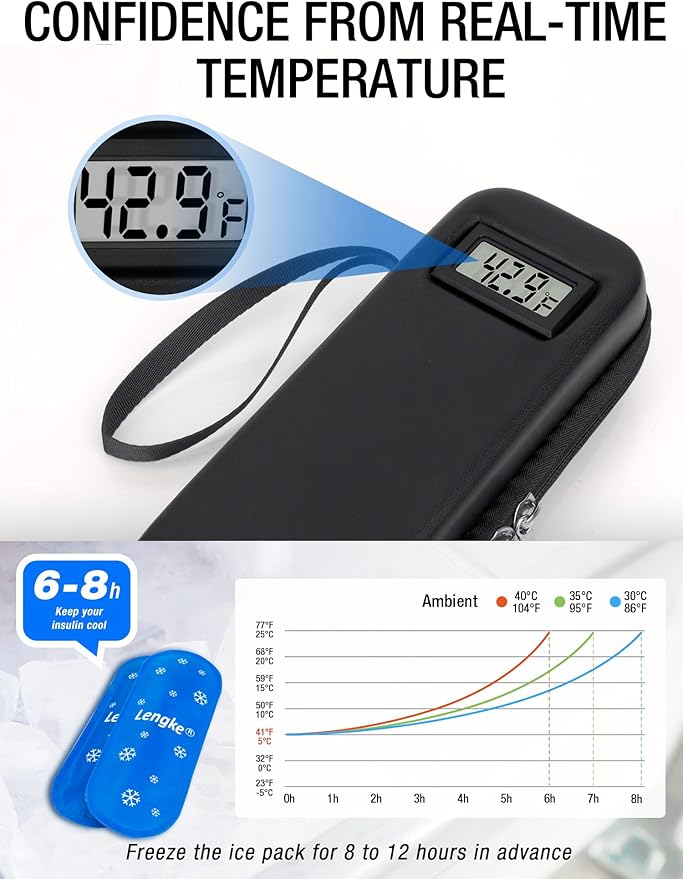Insulin Cooler Travel Case TSA Approved, Temperature Display Insulin TravelCase, Portable Insulin Pen Cooler Travel Case for Insulin Ice Pack, Travel Diabetic Supplies (Black)