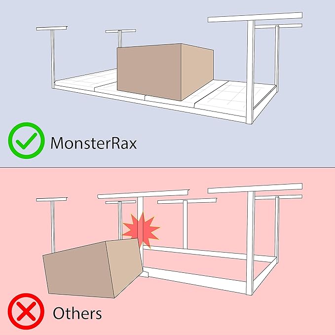 MonsterRax Overhead Garage Storage Racks 3x8’ Ceiling Mounted Shelving, Adjustable Hanging Organizer, Heavy Duty Steel, Holds 500 Pounds, Color: White, Adjustable from 24"-45" off the Ceiling