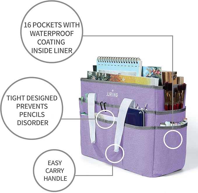 JJRING Craft Organizer Tote Bag, Large Art Storage Caddy with Multiple Pockets, Lilac Sewing Bag for Art, Craft, Scrapbooking, School, Medical, and Office Supplies Storage