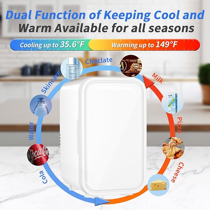 Mini Fridge, 6 Liter/8 Can 110V AC/DC Portable Thermoelectric Cooler Refrigerators for Bedroom, Personal Skin Care Fridge for Cosmetics, Drink, Milk, Office, Dorm Room and Car, White