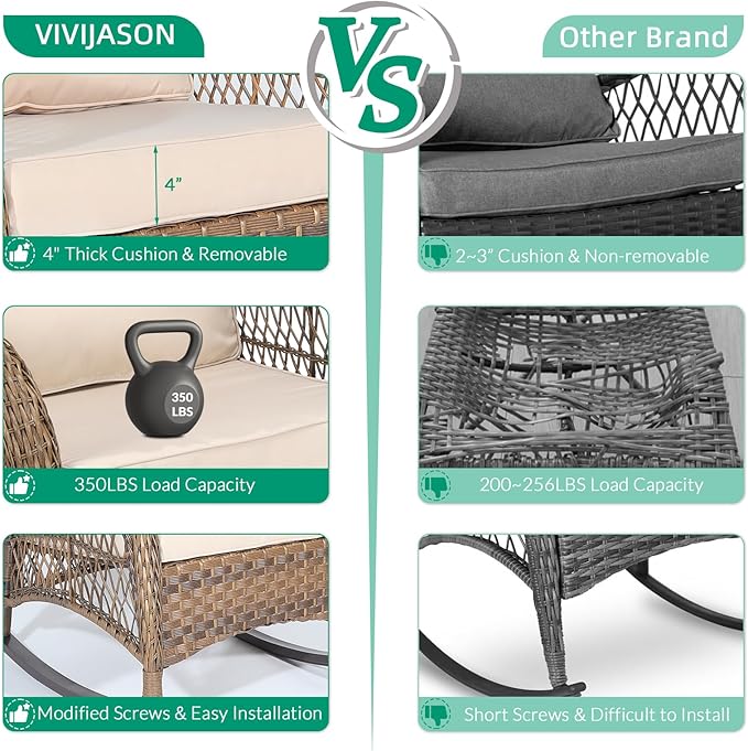 VIVIJASON Outdoor Wicker Rocking Chair, Patio Rattan Rocker Chair with Cushions & Steel Frame, All-Weather Rocking Lawn Wicker Furniture for Garden Backyard Porch (Beige)