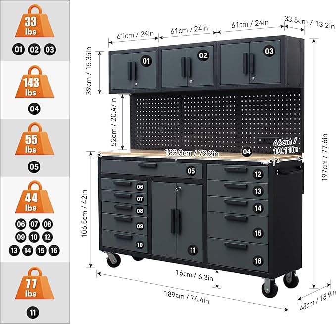 72in Rolling Tool Chest Cabinet Mobile Garage Workbench Heavy-Duty Tool Cabinet on Wheels with 11 Drawers, 2-Door Cabinet, 3 Top Cabinet, Pegboard & Power Strip for Tool Organization