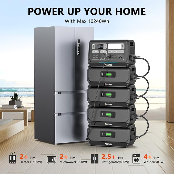 ALLWEI 2400W Portable Power Station with a B200 PRO Expansion Battery, 4096Wh LiFePO4 Battery 4 AC Outlets Up to 2400W for Home, Outdoor Camping, RV, With 1500W AC Charging &1200W Solar Charging