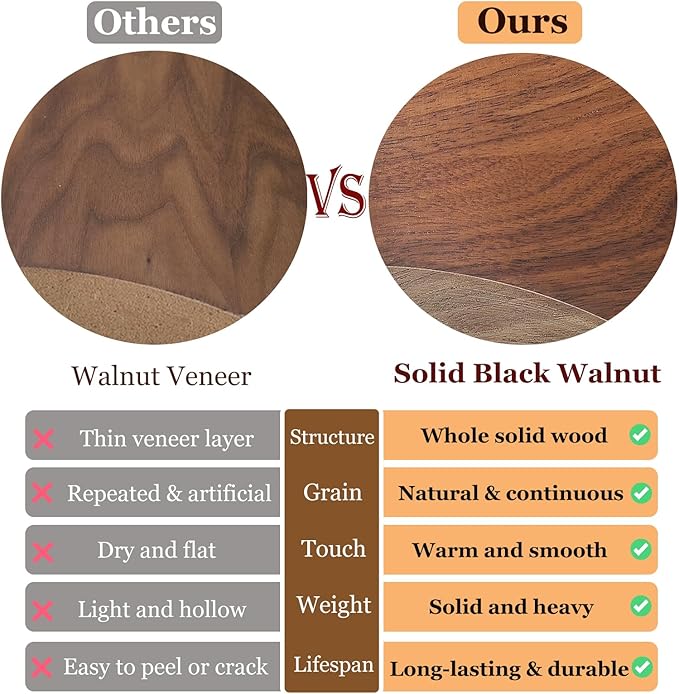 6-Layer Black Walnut Wooden Jewelry Box with Lock and Key, Large Luxury Jewelry Organizer Box for Women, Ideal Christmas Gift for Wife, Mom or Her, Earring & Necklace Storage with Ring Trays