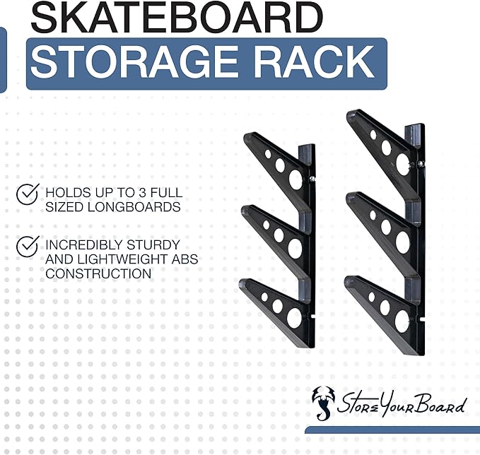 StoreYourBoard Longboard Wall Rack, Triple Longboard Storage