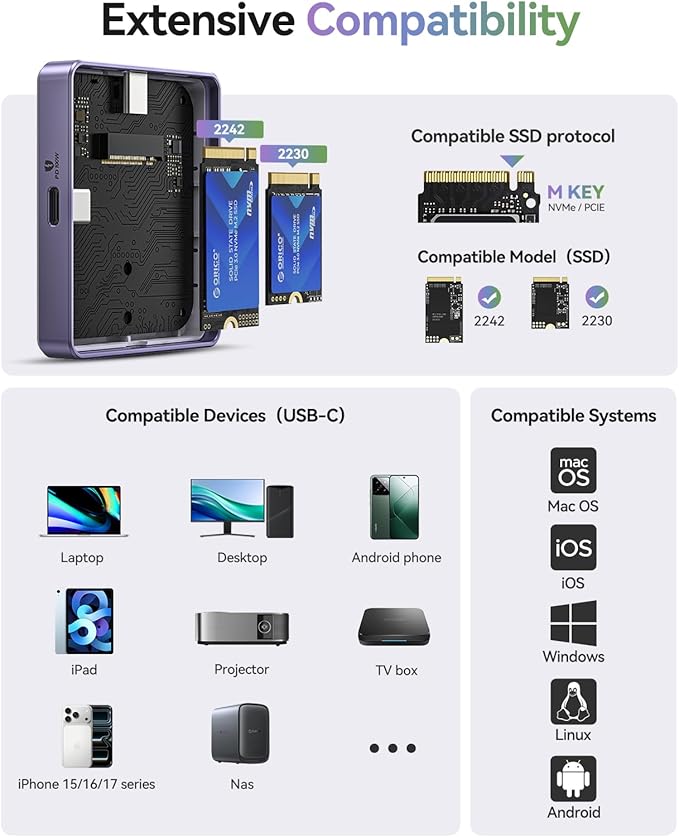 ORICO 10Gbps Magnetic M.2 NVMe SSD Enclosure with PD100W Charging Port 4K ProRes Recording Max 2TB for iPhone 17/16/15 Pro/Pro Max/Plus Support SSD Size 2230/2242 B+M M-Key Diskless AP42P (Black)