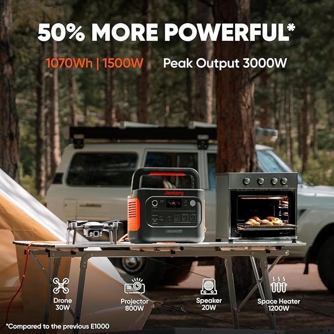 Jackery Explorer 1000 v2 Portable Power Station and 3-Port 102W Fast Charger, 1070Wh LiFePO4 Battery,1500W AC/100W USB-C Output, 1 Hr Fast Charge, Solar Generator for for Outdoor, Camping