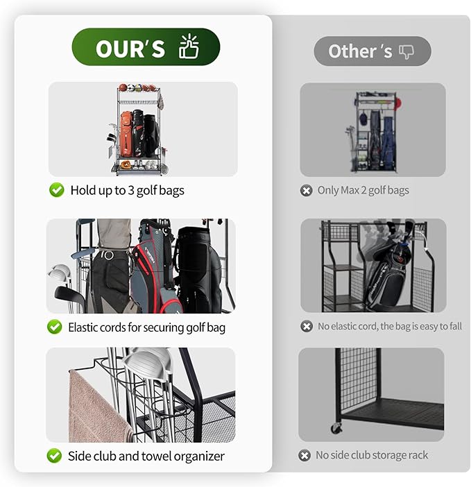 Golf Bag Storage Garage Organizer, 3 Golf Bags Organizer and Golfing Equipment Accessories Storage Rack, Sports Equipment Storage Organizer with Wheels, 4 Hooks, and Extra Club Display Rack