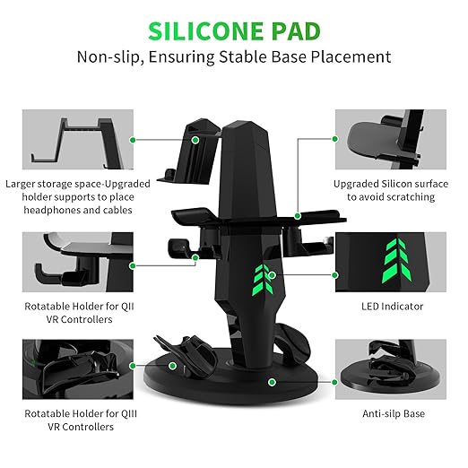 G-STORY Charging Dock for Quest 3/Quest 3S/Quest 2 VR Headset and Controllers, VR Charging Station with LED Lights, Fast Charger Dock Stand for Quest Pro Accessories with Type-C Cable