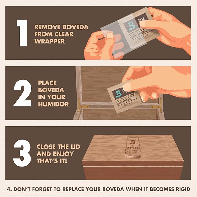 Boveda 84% Two-Way Humidity Control Pack for Seasoning – Season Wood Containers – Size 60 – Single – Individually Wrapped Seasoning Packet