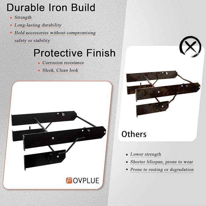 FOVPLUE Detach Depot Wall Storage Rack – Heavy-Duty Motorcycle Accessory Organizer for Harley Detachables Accessories,Tour Luggage Pack mounting racks,Sissy Bar Backrests,Luggage Racks,Seats,Helmets