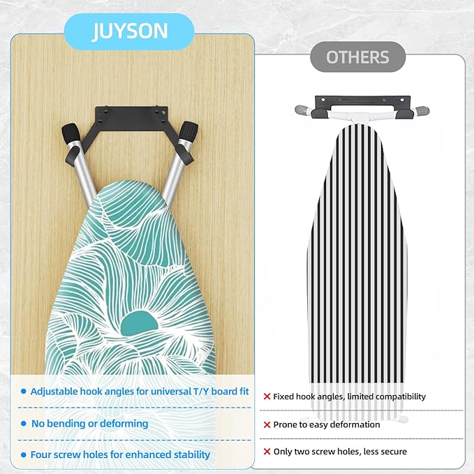 JUYSON Ironing Board Holder Wall Mount for T&Y Leg Ironing Board Hanger, Small Wall Mounted Ironing Board, Iron Holder Wall Mounted for Laundry Room