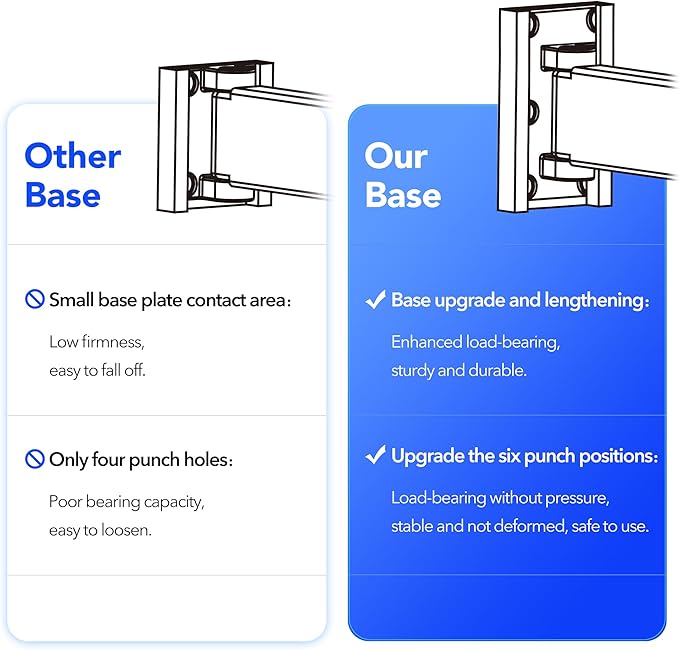Clothes Drying Rack,Wall Mounted Space-Saver,Retractable,Collapsible, Strong Load-Bearing,ing Rack Clothing,Laundry Drying Rack（Windproof Ring, Three Pole）