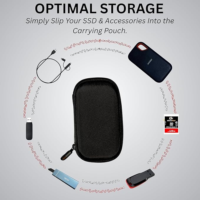 Hard Case Compatible with SanDisk Extreme Pro/SanDisk Extreme Portable External SSD 500GB 1TB 2TB - Small Protective Case - Soft Lining MaterialHard Drive Case for Flying or Outdoor Activities