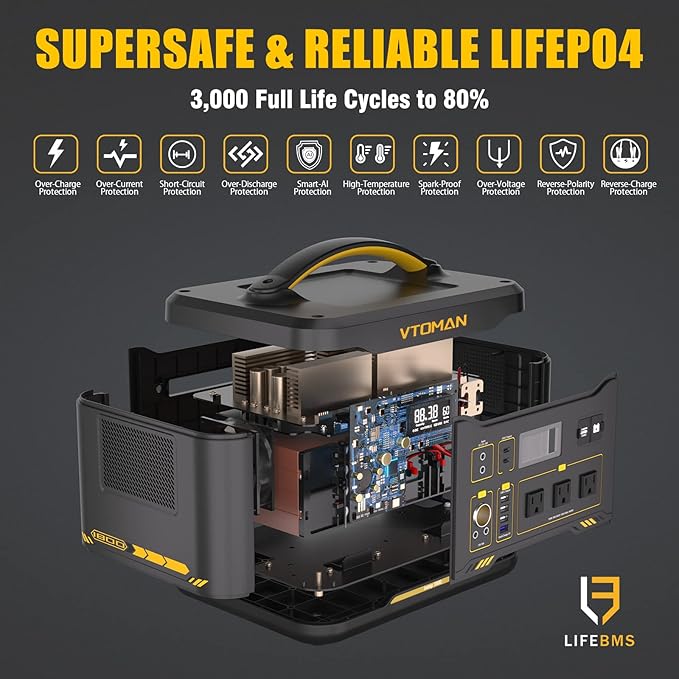 VTOMAN Jump 1800 Portable Power Station with Jumper Cables, 1548Wh LiFePO4 Battery Solar Generator & Car Jump Starter, 1800W 3xAC Outlets, 2xPD 100W Type-C, Large Capacity for Camping Roadside Rescue