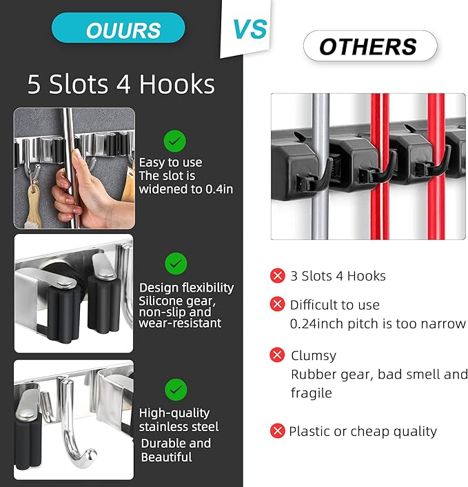 Broom Holder Wall Mount, Broom Organizer Wall Mount Stainless Steel Broom and Mop Hanger Heavy Duty Storage Organization for Home Kitchen Garden Garage Room 5 Racks 4 Hooks