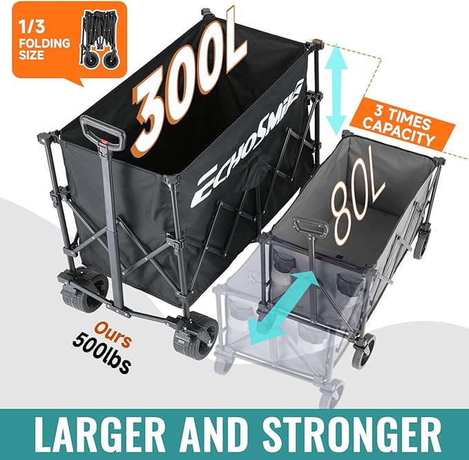EchoSmile Collapsible Foldable Extended Wagon with 500lbs Weight Capacity, 300L Folding Utility Wagon Cart with Big All-Terrain Wheels for Beach,Sport,Gargen&Grocery,Black