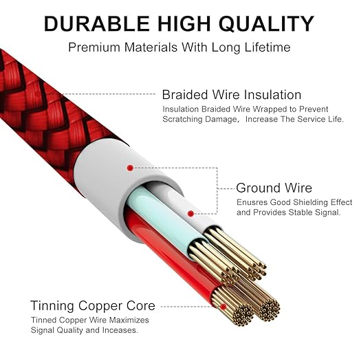 etguuds USB A to USB C Cable 5-Pack (3/3/6/6/10 ft), Fast Charging Type C Charger Cord for iPhone 17 16 15 Pro Max Plus Air, Samsung Galaxy S25 S24 S23 S22 S21 S20 A56 A17 A16, Pixel, Moto G, Red