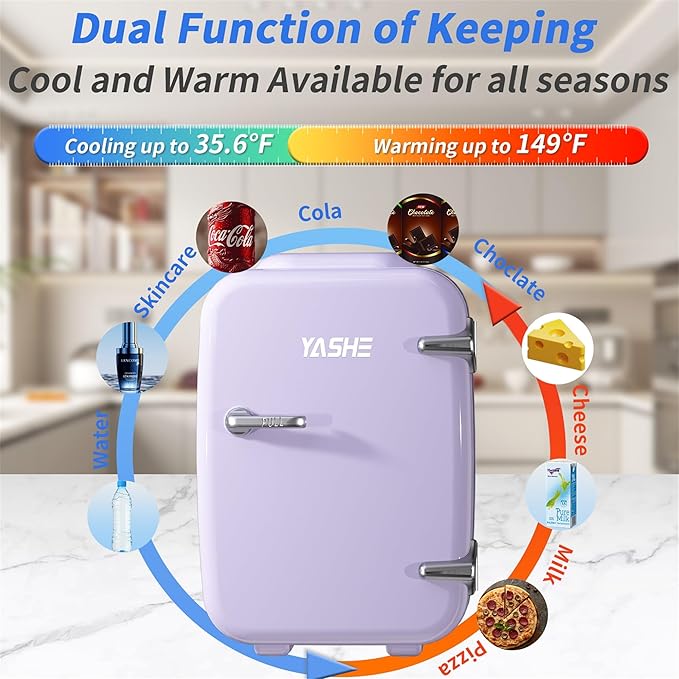 Mini Fridge, 4 Liter Makeup Fridge, 110V AC/ 12V DC Thermoelectric Cooler and Warmer Small Fridge for Bedroom, Drink, Dorm, Car, Purple