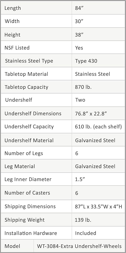 AmGood Stainless Steel Work Table with 2 Shelves and Casters | Metal Utility Table On Wheels (Stainless Steel, 84" Long x 30" Deep)