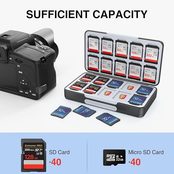 HEIYING SD Card Holder for Memory SD and TF Cards, Portable Case Compatible with 40 SDXC SDHC and 40 TF Card Slots