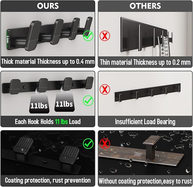 Coat Rack Wall Mount Coat Hooks - Black Hook Rack Wall Mount with 4 Hooks Aluminum Wall Rack Hooks for Hanging Coat Hat Bag Towel Hanger Rustproof Coat Holder