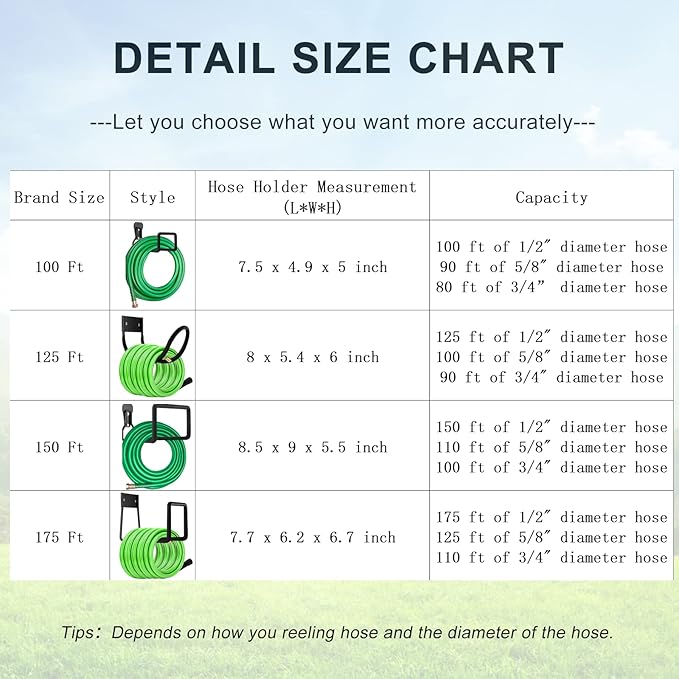 Hose Hanger, Heavy Duty Metal Hose Holder Wall Mount, Hook for Garden Hose/Expandable Hose/Hose Reel/Water Hose/Pocket Hose/Flexable Hose/Magic Hose (Hose Holder 125 Ft)