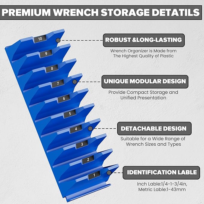 40PCS Magnetic Wrench Organizer Holder - Wrench Tool Organizers for Tool Drawer Storage, Wrenchs Storage Set with Metric & SAE Label, Organization Tool Gift for Professional Mechanics Men, Blue