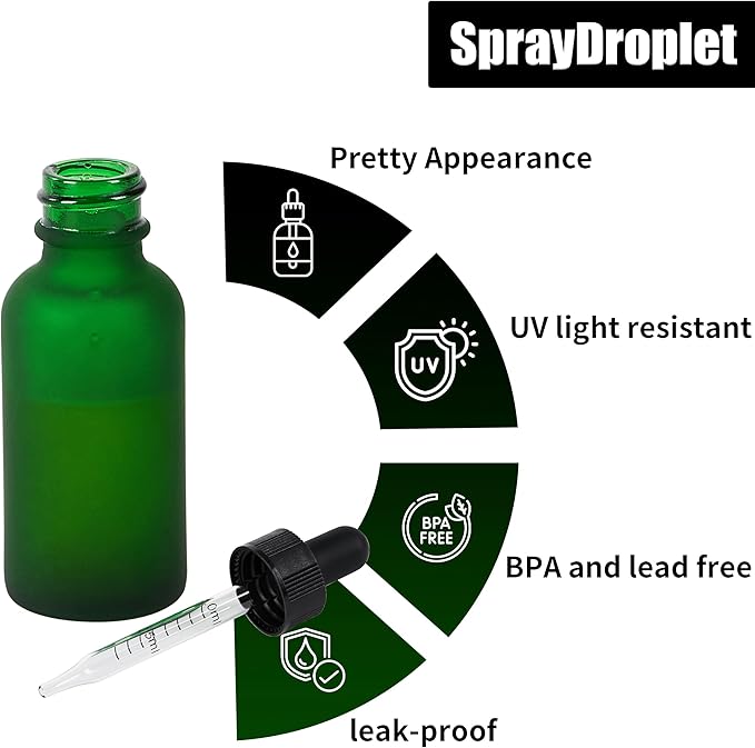 48 Pcs, 1oz Glass Dropper Bottle, Leakproof Tincture Bottles with Dropper, Green Reusable Eye Dropper Bottle, Preety Frosted Texture, for All Kinds of Liquids (Green-Frosted, 1oz-48pcs)