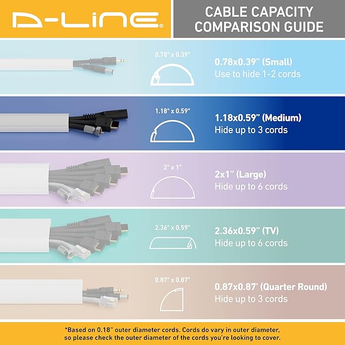 D-Line Half Round Cord Hider, Patented Cable Cover, Hide TV Wall Mount Wires, Raceway for Cords, Decorative Wire Covers, Paintable, Adhesive - 2X 1.18in W x 0.59in H x 39in L - Wood-Effect