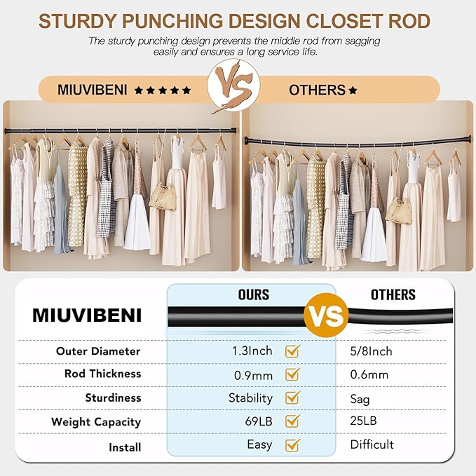 Closet Rods for Hanging Clothes, 16.5 to 102 Inches Adjustable Closet Rod, Heavy Duty Clothes Hanging Rod for Closet Wardrobes Laundry