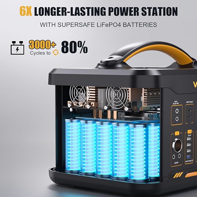 Vtoman 3096Wh Solar Generator with Extra Battery Included, 1800W (Peak 3600W) LiFePO4 Battery Power Station for Power Outages, RV, Camping, Emergencies