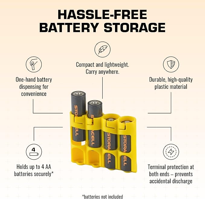Storacell by Powerpax Slimline AA Battery Storage Caddy, Yellow - Holds 4 Batteries (Not Included)