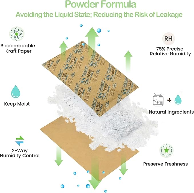 75% Two-Way Humidity Control Packs - 60 Gram - 90 Pack - Moisture Control Packets Individually Wrapped for Storing 1 lb, Humidifier Packs for Storage Containers Hydration Packets