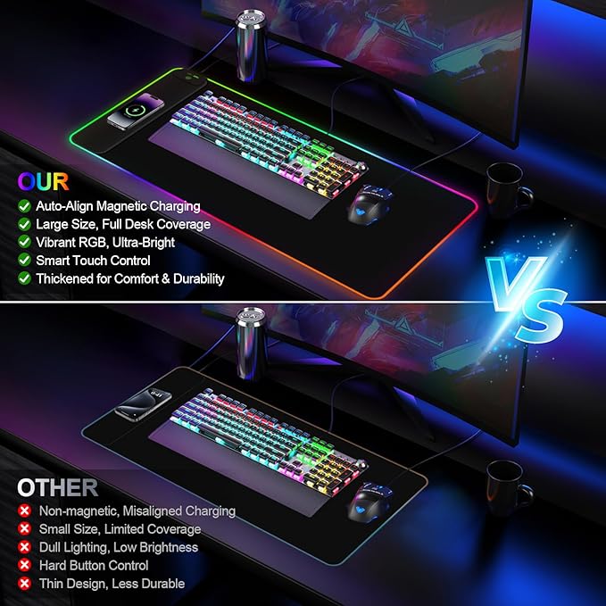 Magnetic Wireless Charging RGB Mouse Pad, 31.5'' x 11.8'' Large LED Gaming Desk Mat, 24 Light Effects, Non-Slip Rubber Base, Waterproof Ultra-Smooth Surface