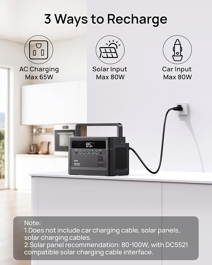 Portable Power Station, 288Wh (90,000mAh) LiFePO4 Battery, 350W (700W Peak) Power Bank with AC Outlet, Mini Solar Generator 7-Port Design for Emergency, Hurricane, Christmas(Solar Optional)