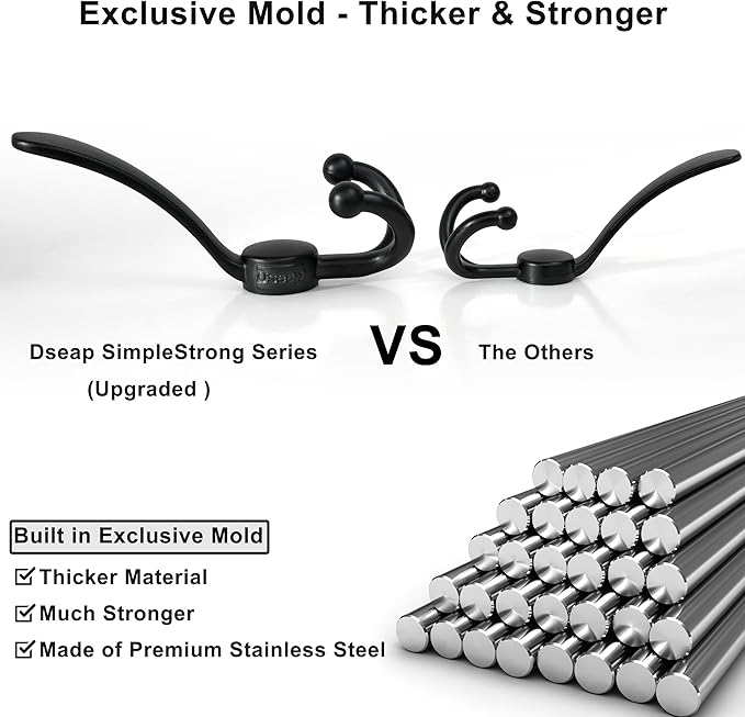 Dseap MaxStrong 2.0 Coat Rack Wall - 37” Long 10 Tri Hooks - Ultra Heavy-Duty Stainless Steel Wall Mount Coat Hanger, Hook Rail for Clothes Hats Jacket Towels Chromed, Pack of 2