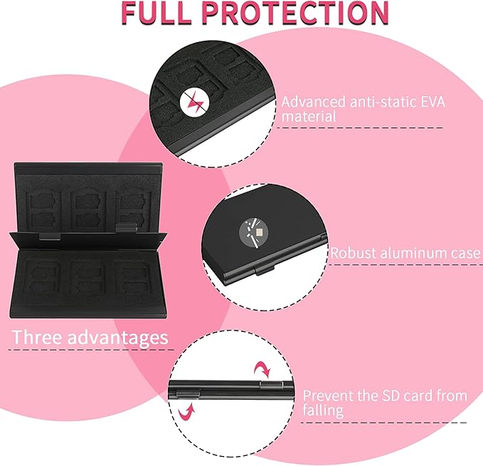 SD Card Holder, SD Card Case,LAVILI CF Memory Card Holder Case Aluminum Alloy Hard Shell, Double-Layer Capacity for 6SD Cards and 12 TF Cards Black Color