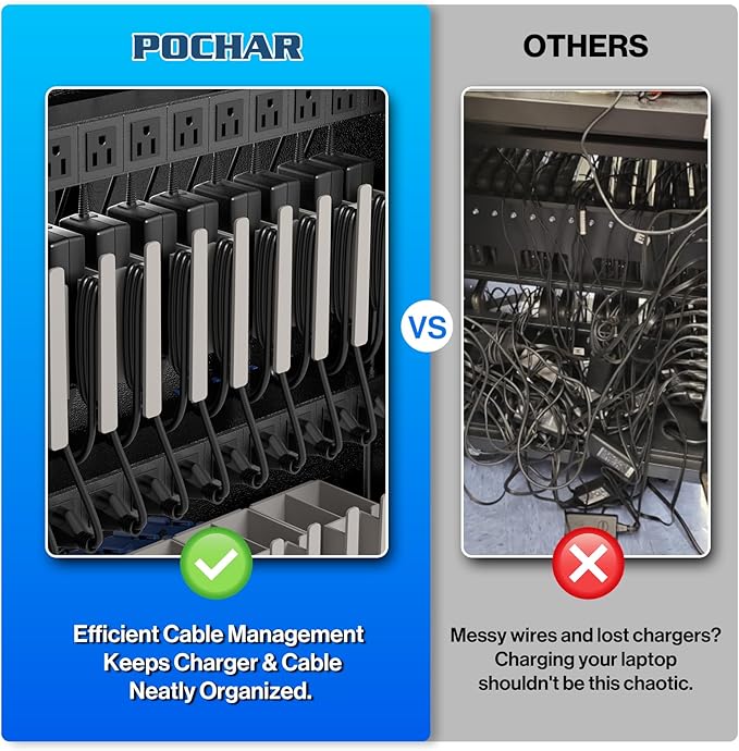 POCHAR Fully Assembled 30 Unit Device Charging Station for Chromebook, iPad, 14'' Laptop - Charging Cart with Charger Cable Management, Circuit Breaker, Grounding Protection