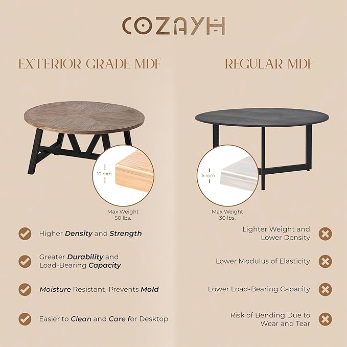 Rustic Farmhouse Coffee Table with Geometric Base, French Country Accent Table for Family, Dinning or Living Room, Modern, Round