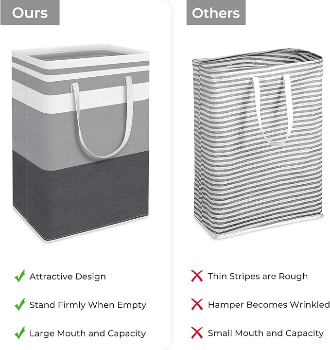 HomeHacks 2 Pack Large Laundry Baskets, Waterproof, Freestanding Laundry Hampers, Collapsible Clothes Hamper with Reinforced Handles in Laundry Room, College Dorm, Bathroom, Bedroom (Grey, 75Lx2)
