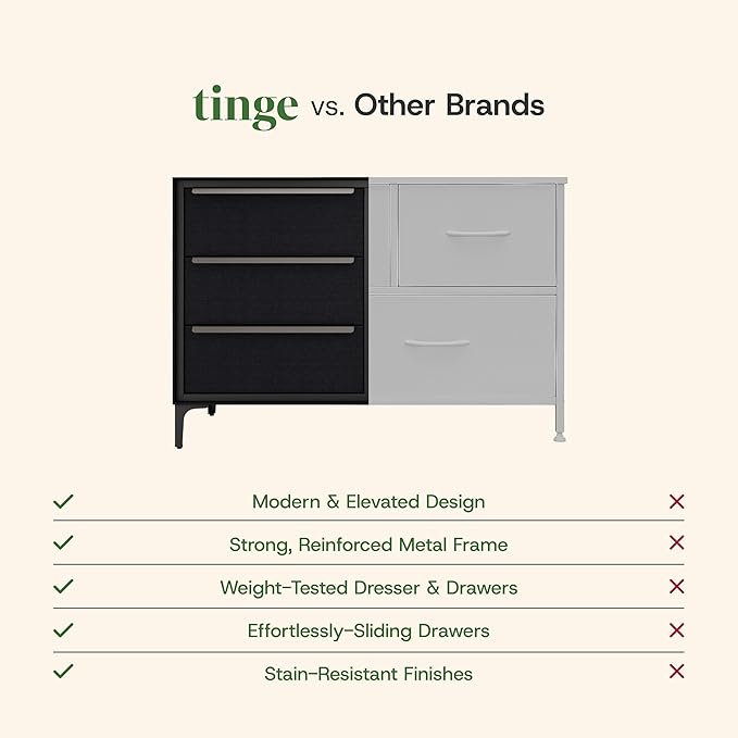 Naima Premium Fabric Dresser - Strong Metal Frame, 6 Spacious Sag-Proof Drawers with Sleek Metal Handles - Premium & Durable Storage Solution for Your Home (Black)