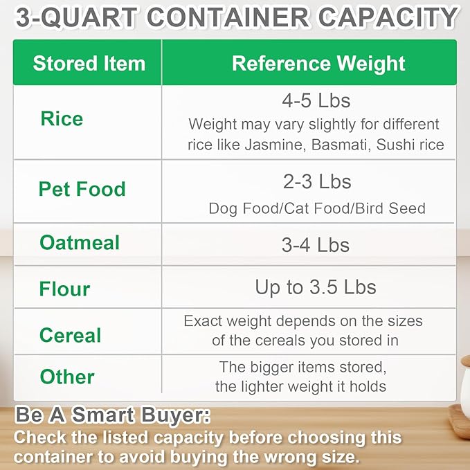 TBMax Small Rice Storage Container -5 Lbs Cereal Dispenser with Measuring Cup, Airtight Dry Food Container Bin for Kitchen Pantry Storage Organization -Green