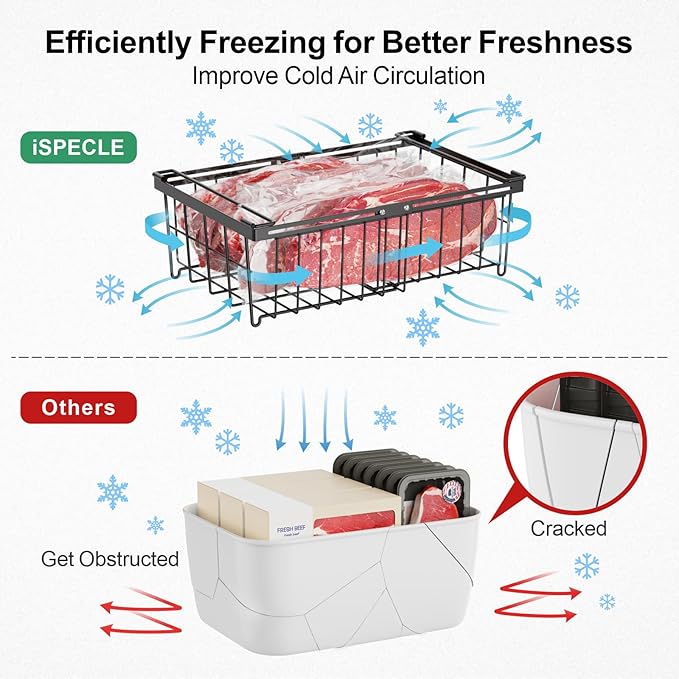 iSPECLE Large Chest Freezer Organizer Bins - 17.5" to 22.6" Expandable Length Baskets for Deep Freezer, Fit 10 to 20 Cu.FT, 2 Pack Adjustable Hanging Chest Freezer Basket, Black