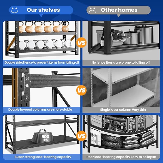 MIIIKO 48" W Storage Shelves,3000LBS Metal Garage Storage Shelving,Heavy Duty Adjustable Unit Storage Shelves for Warehouse,Basement,48" W x 24" D x 70" H,Black